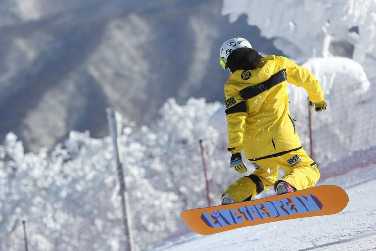 Dokąd planujecie się udać na narty i snowboard?